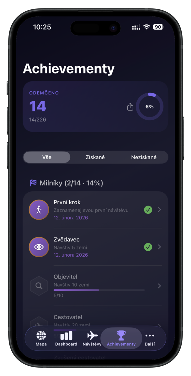 Travel Legend - Achievementy