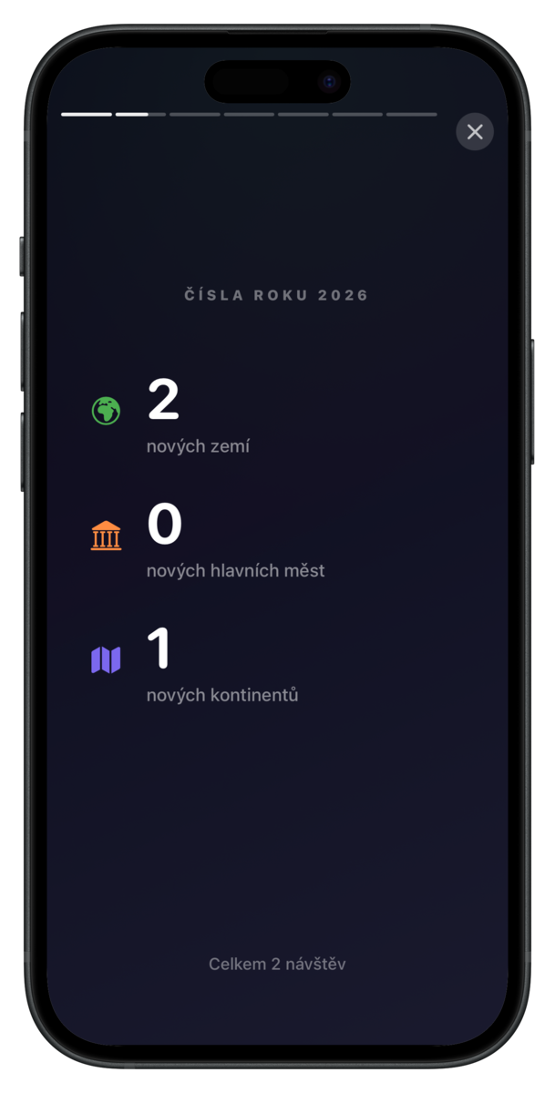 Year in Review — Čísla roku